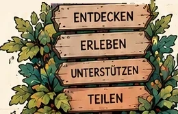 Wegweiser: Entdecken, Erleben, Unterstützen, Teilen